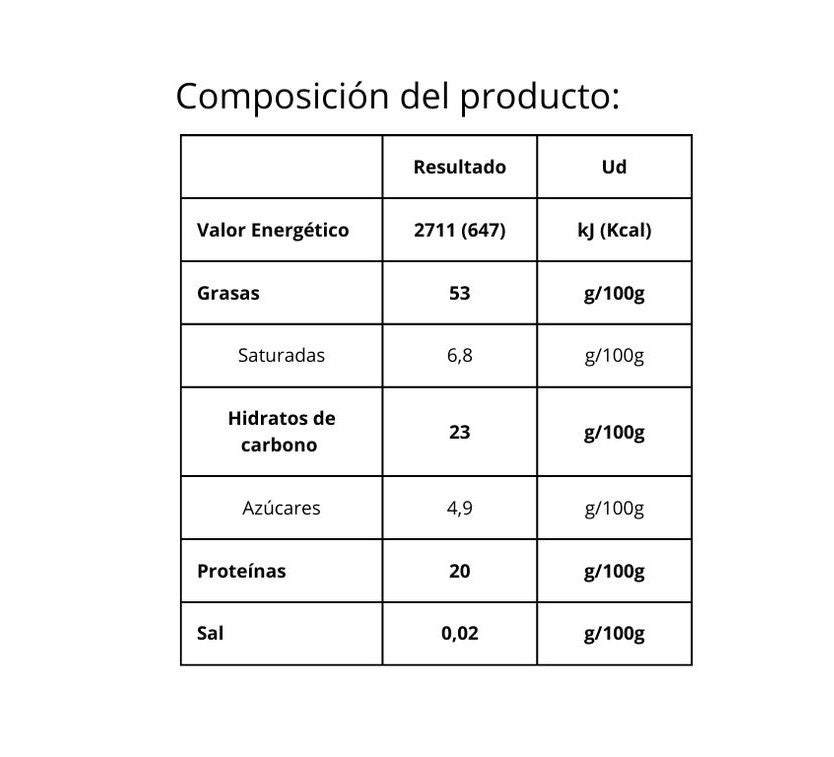 Pistacho tostado sin sal variedad Larnaka 200 gr