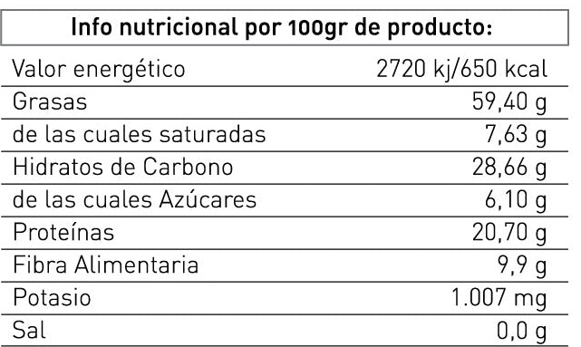 Pistacho tostado sin sal 200 gr