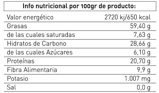Pistacho tostado sin sal 1 kg